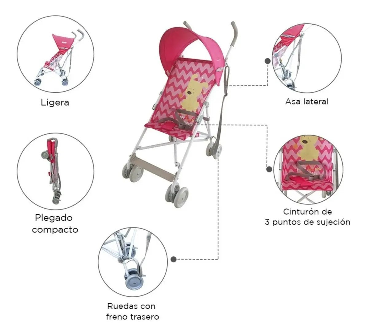 Carriola D'bebe Modelo Zoo Rosa - funciones y detalles