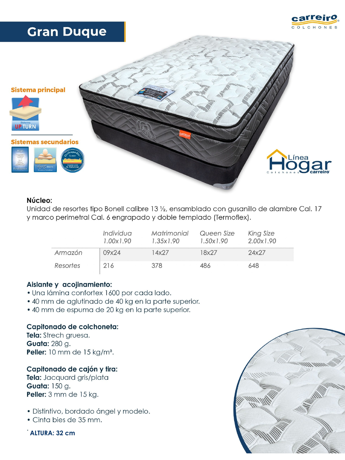 Colchon Carreiro Gran Duque Matrimonial. Ficha tecnica oficial 2025 del modelo; tabla de tamanos. No incluye base box ni tarima.
