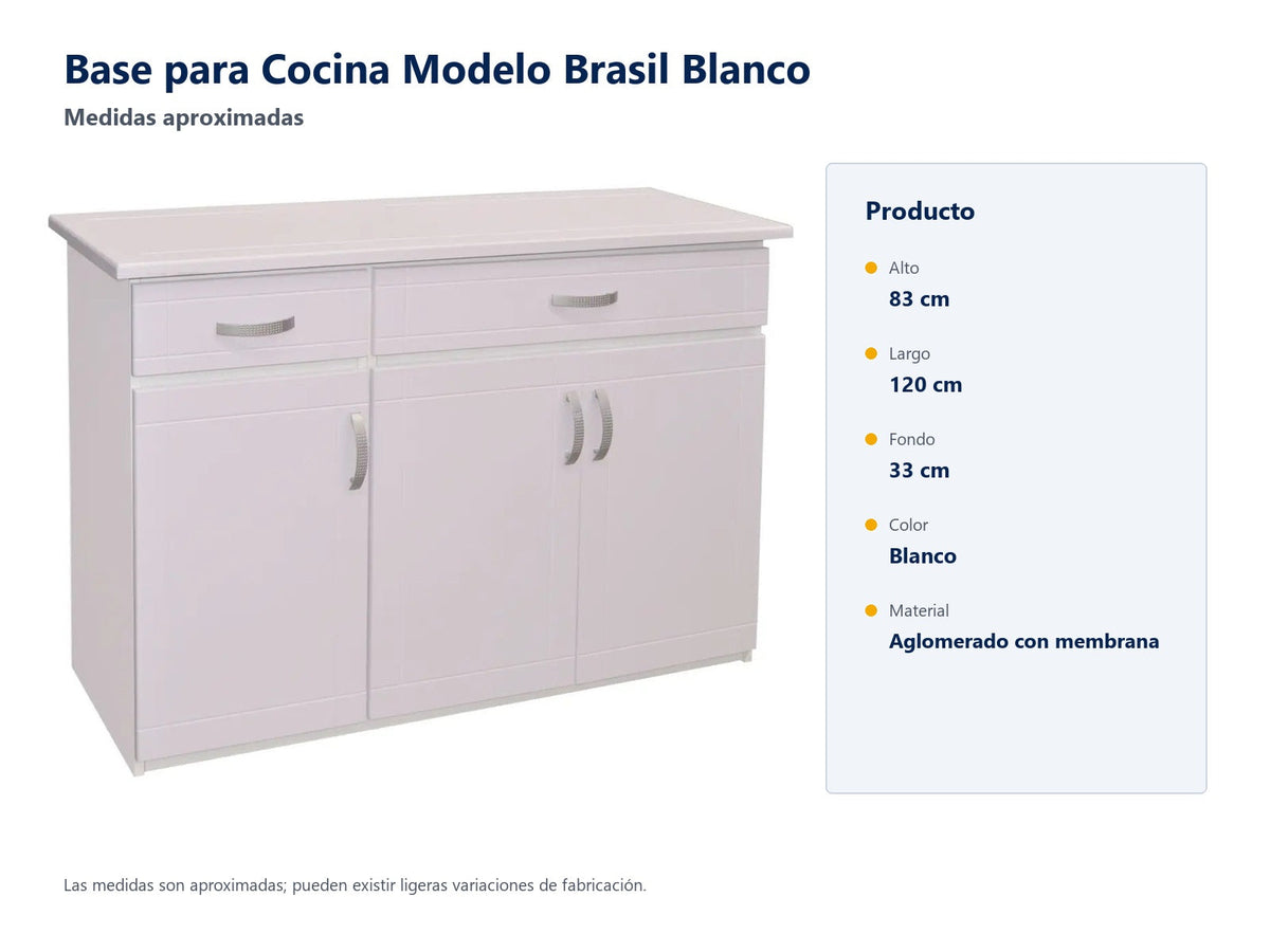 Base para Cocina Modelo Brasil Blanco - medidas aproximadas