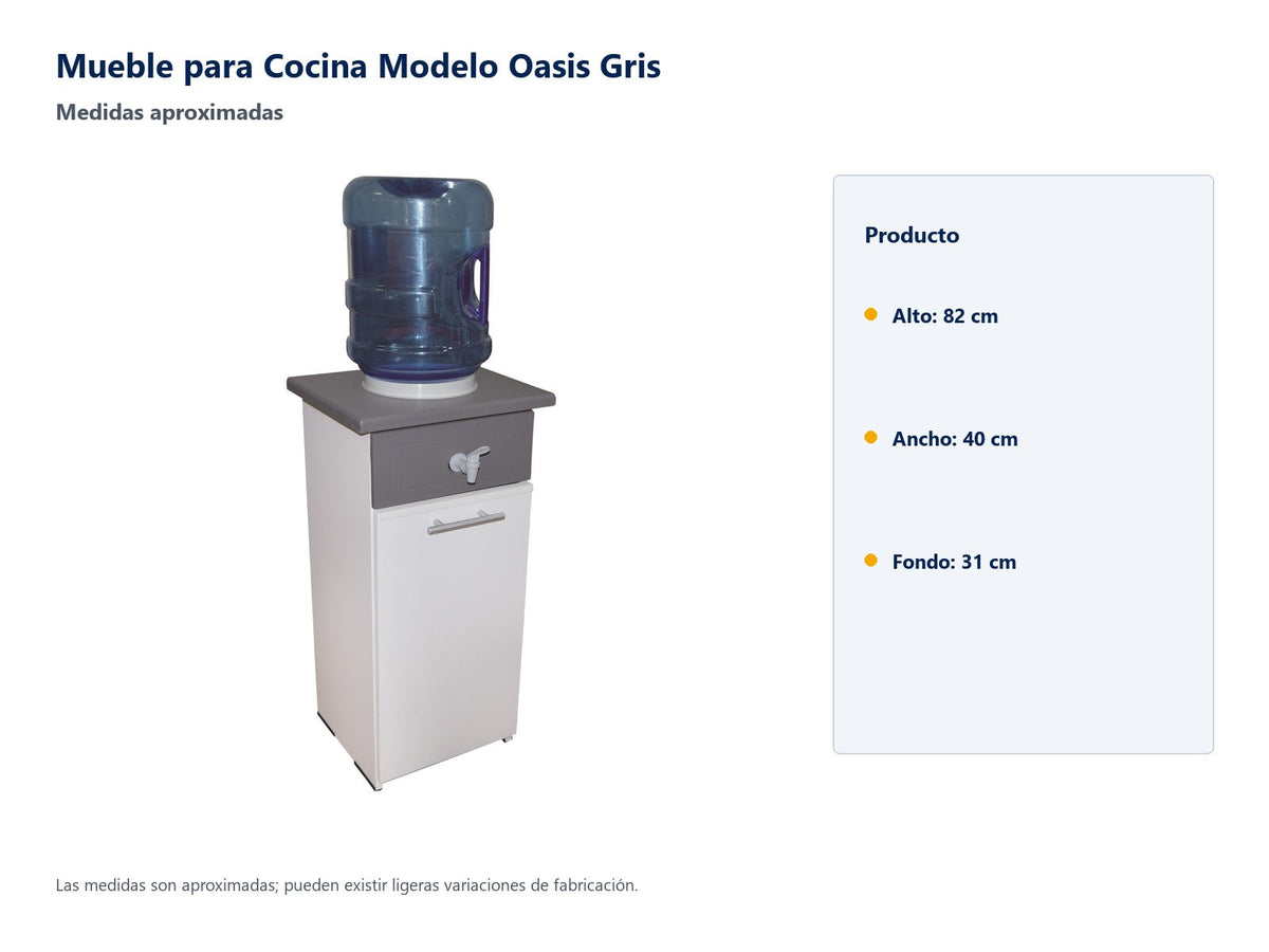 Mueble para Cocina Modelo Oasis Gris - medidas aproximadas