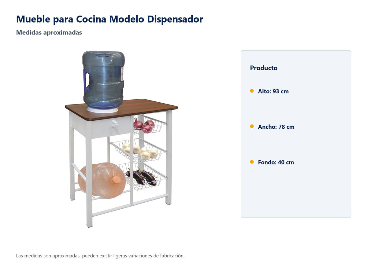Mueble para Cocina Modelo Dispensador - medidas aproximadas