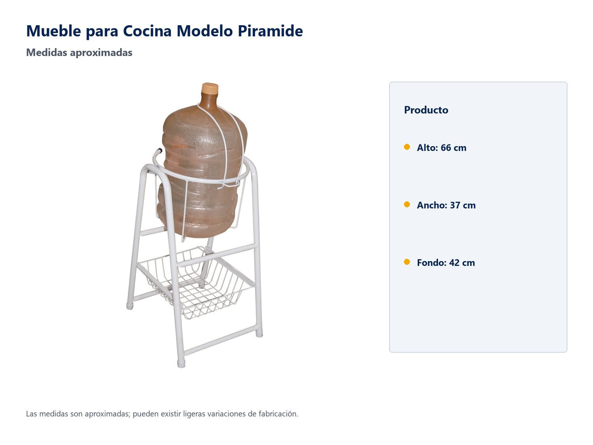 Mueble para Cocina Modelo Piramide - medidas aproximadas