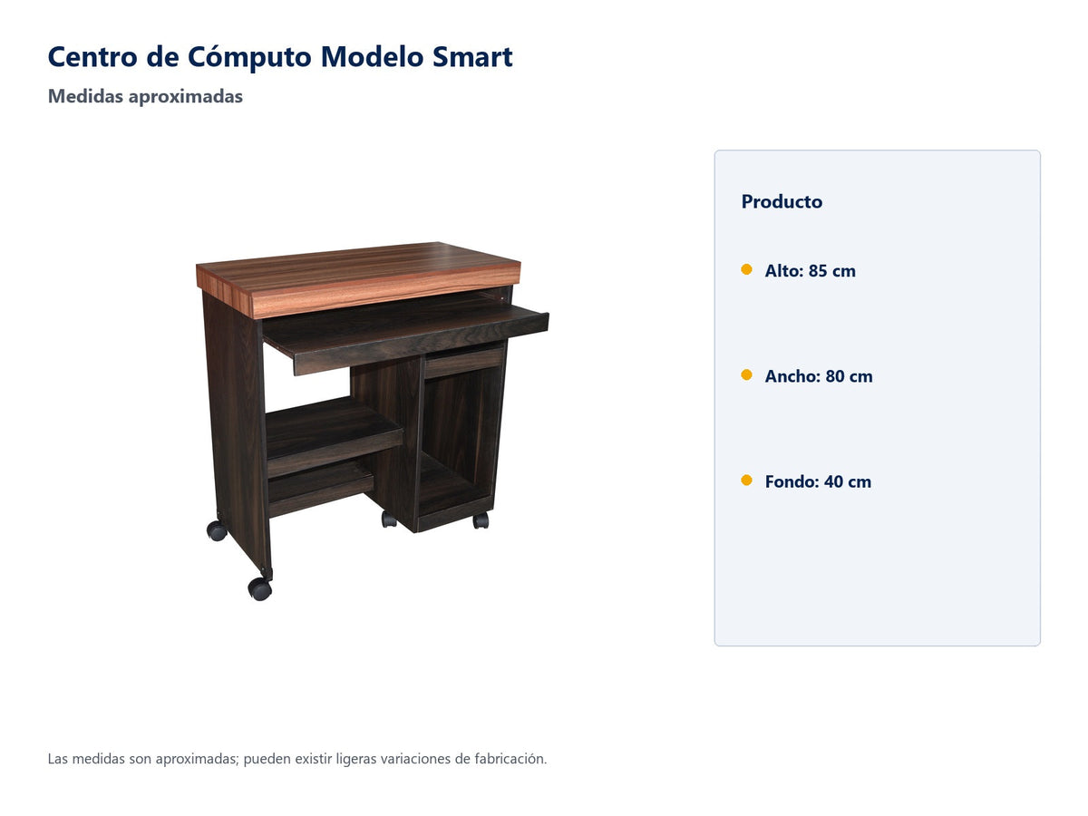 Centro de Cómputo Modelo Smart - medidas aproximadas