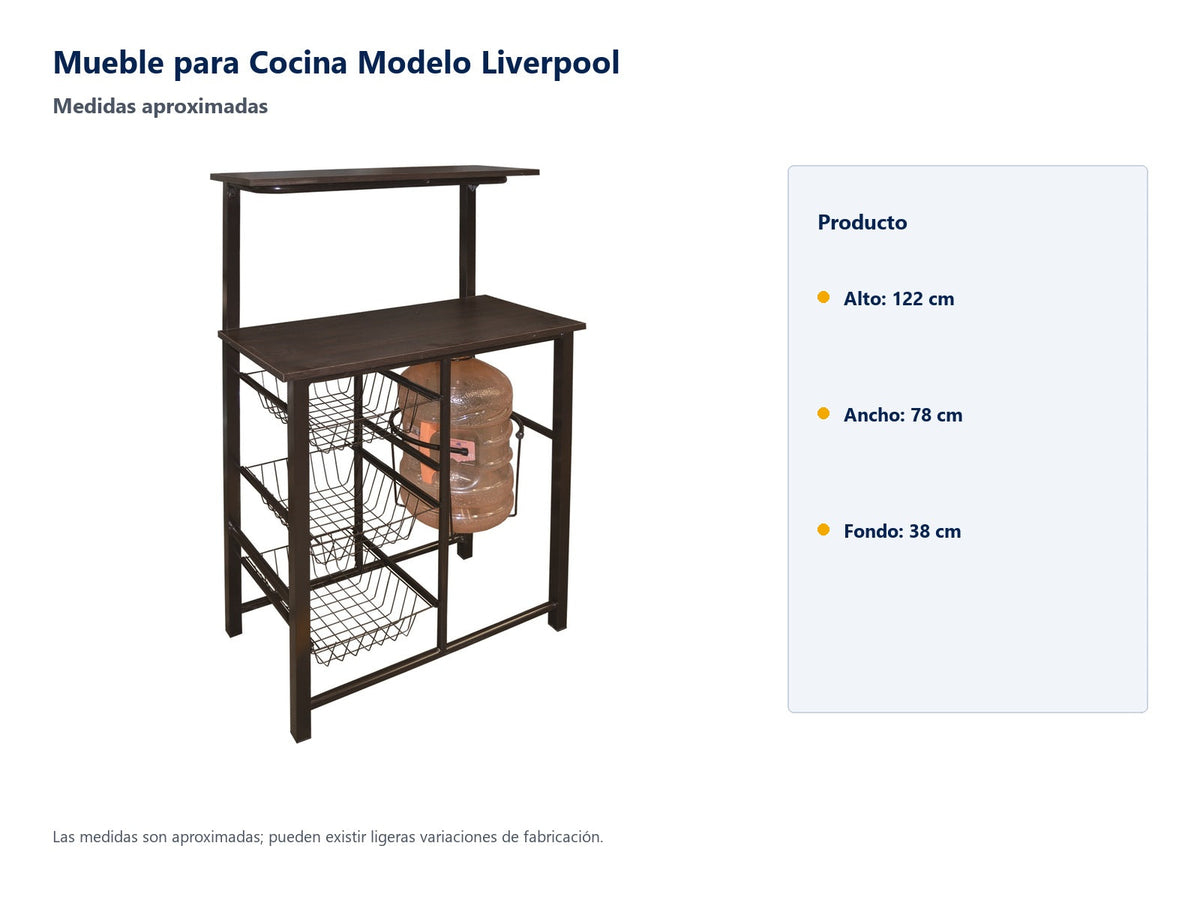 Mueble para Cocina Modelo Liverpool - medidas aproximadas