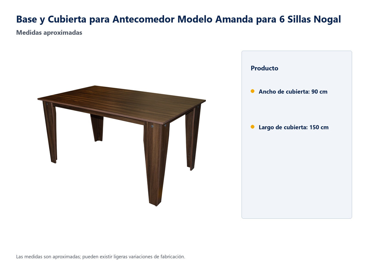 Base y Cubierta para Antecomedor Modelo Amanda para 6 Sillas Nogal - medidas aproximadas