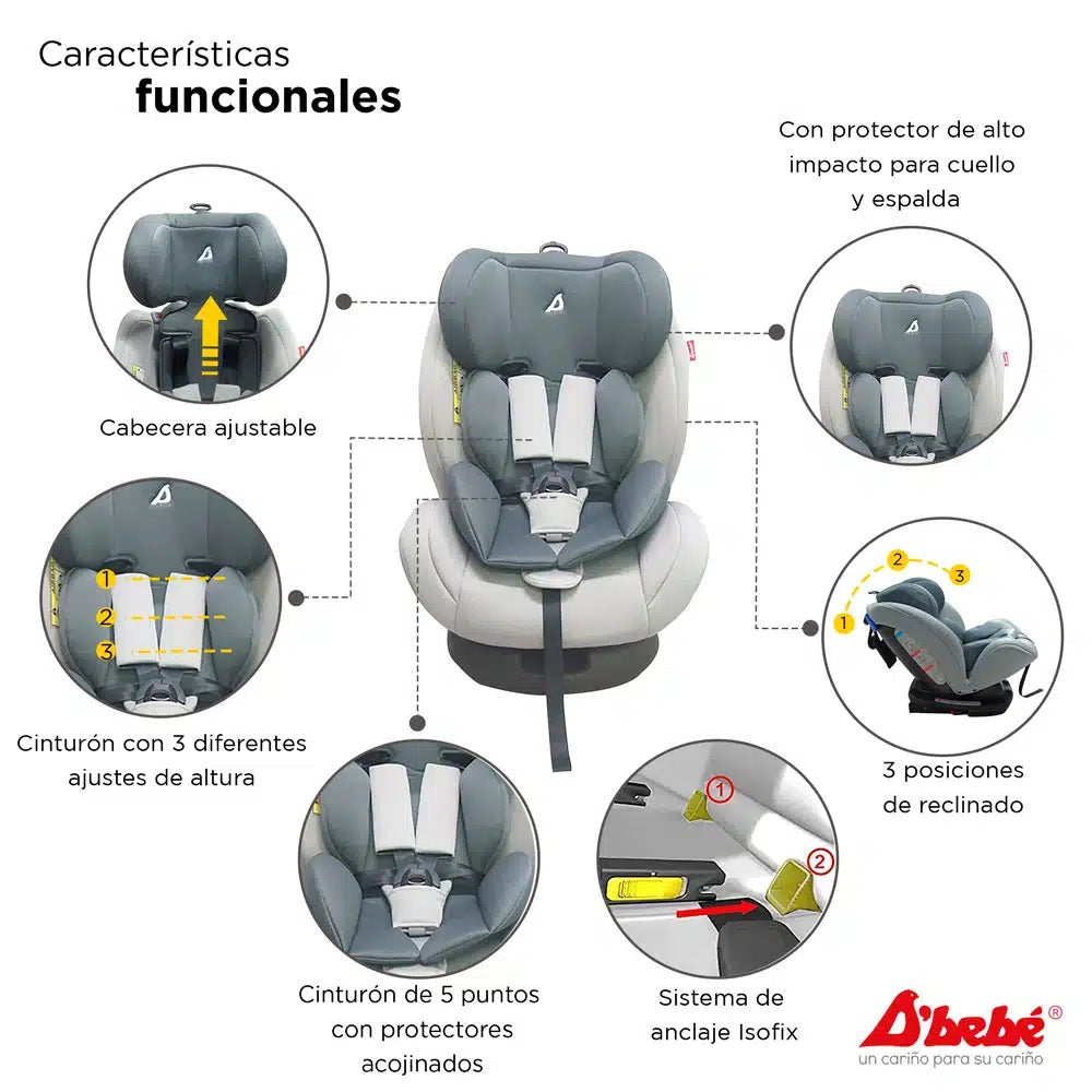 Autoasiento D'bebe Modelo Mare Travel Gris - características funcionales