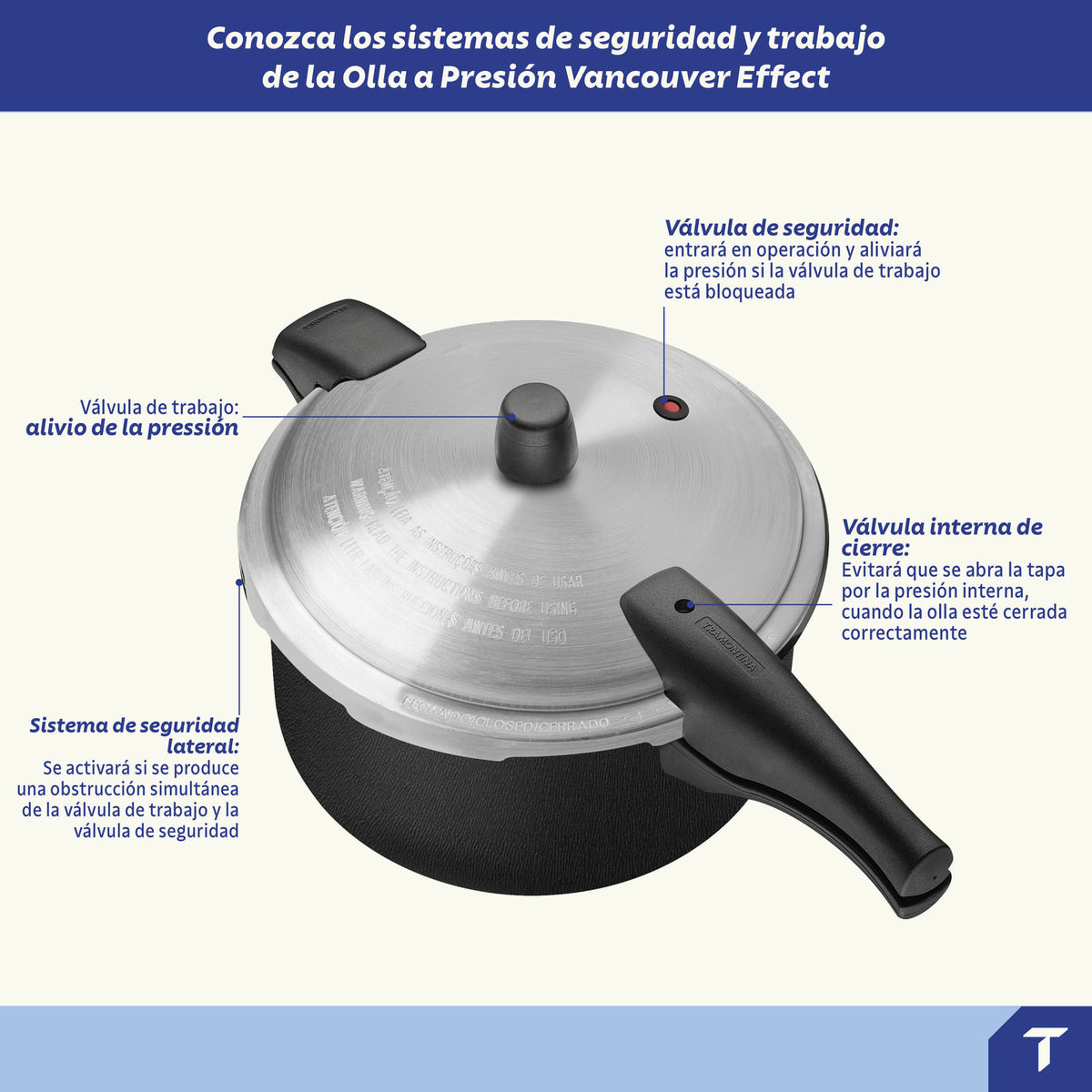 Olla a Presión Tramontina Vancouver Effect 24 cm 6 L Modelo 20592424 - sistemas de seguridad