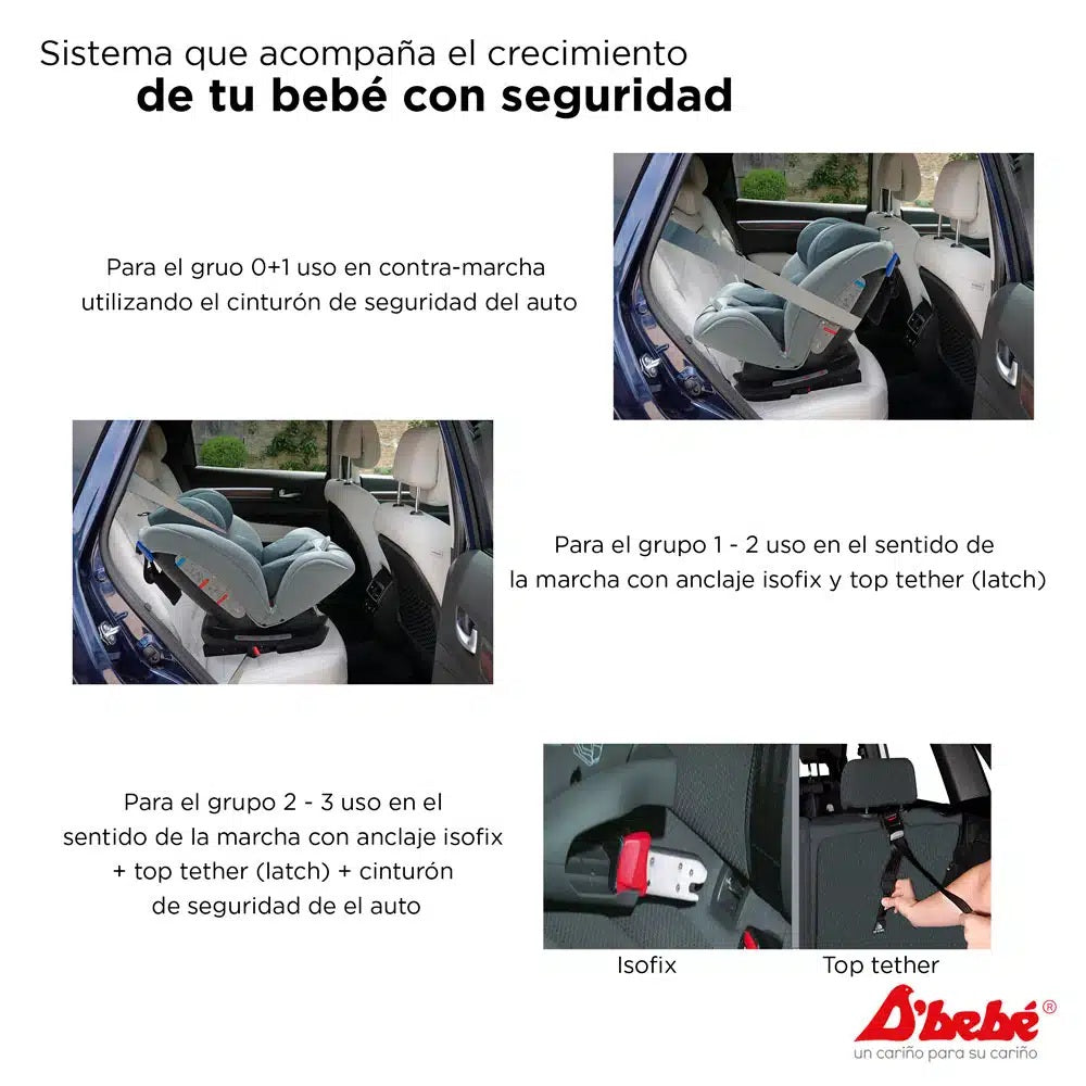Autoasiento D'bebe Modelo Mare Travel Gris - sistemas de instalación