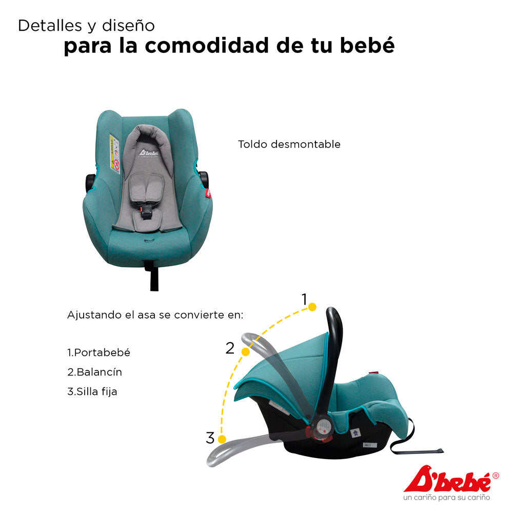 Autoasiento D'Bebe Modelo Mai Travel Menta - detalle oficial del producto