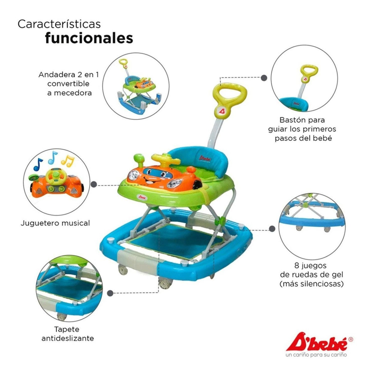 Andadera D'bebe Modelo Rocking Gogo Azul - funciones y accesorios