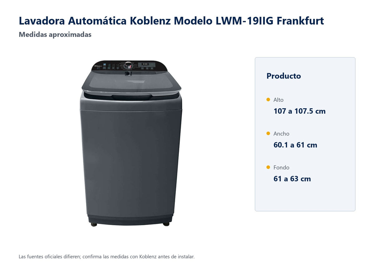 Medidas aproximadas de lavadora Koblenz Frankfurt G gris oscuro; las fuentes oficiales difieren.