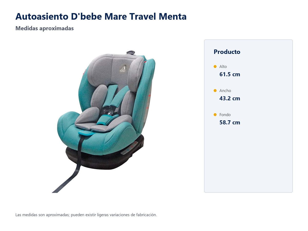 Autoasiento D'bebe Mare Travel Menta - medidas aproximadas
