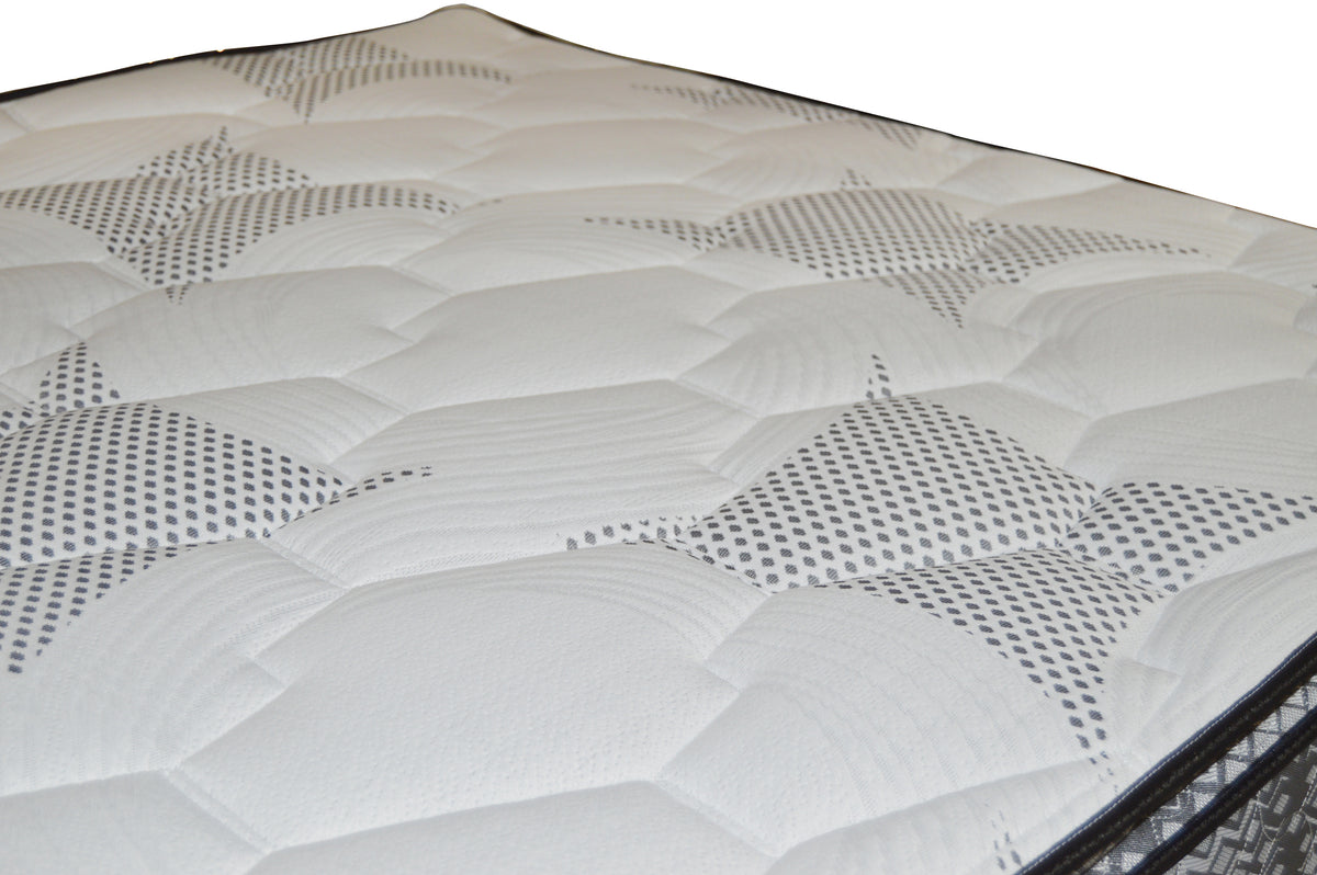 Colchon Carreiro Lira - detalle de tejido y costuras - LM00621LIRMAT