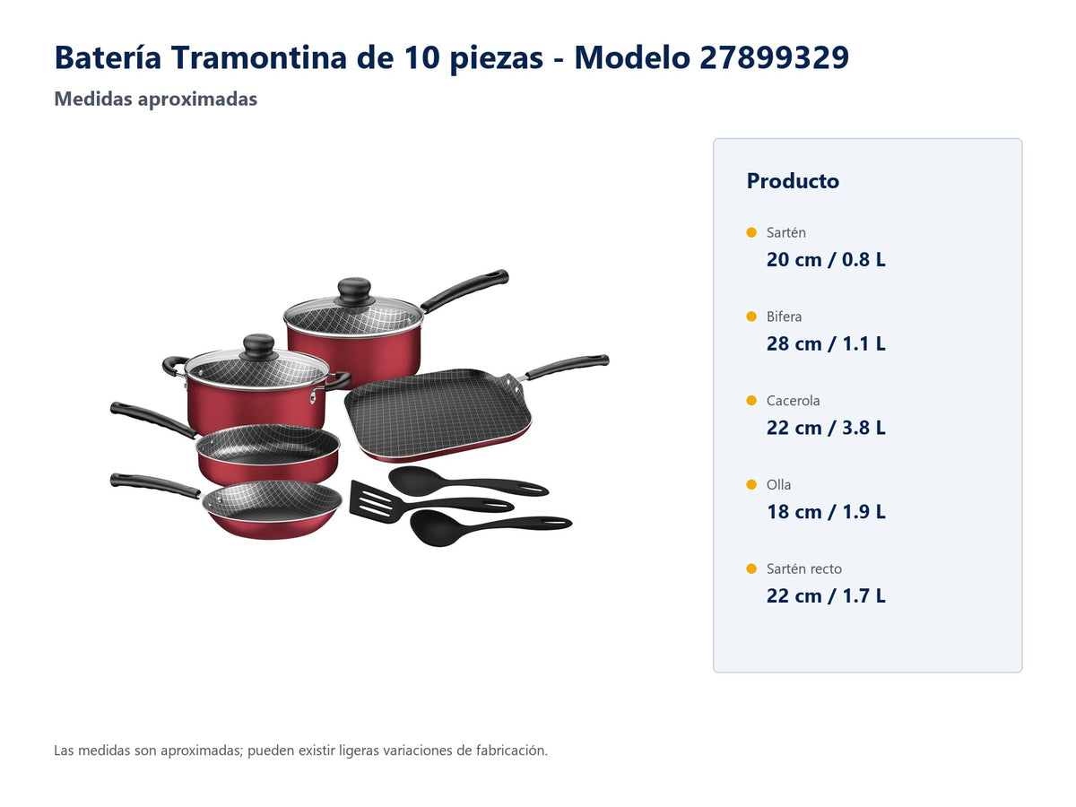 Batería Tramontina 27899329 de 10 piezas - medidas aproximadas de los recipientes