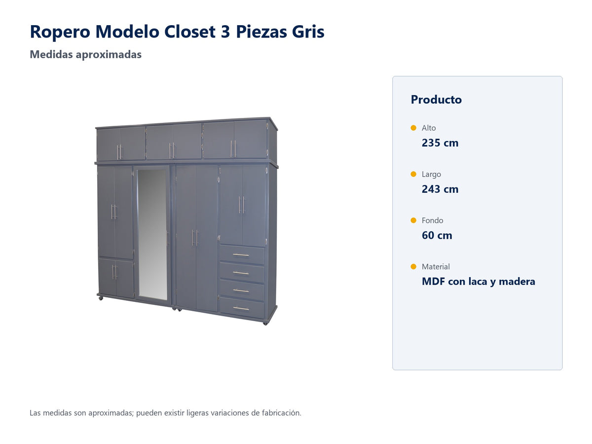 Ropero Modelo Closet 3 Piezas Gris: medidas aproximadas y material