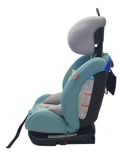 Autoasiento D'bebe Modelo Mare Travel Menta