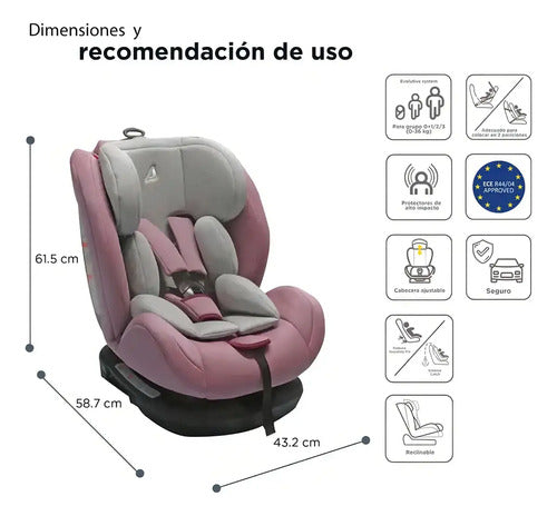 Autoasiento D'bebe Modelo Mare Travel Rosa