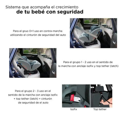 Autoasiento D'bebe Modelo Mare Travel Gris