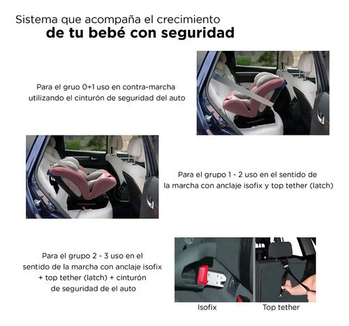 Autoasiento D'bebe Modelo Mare Travel Rosa