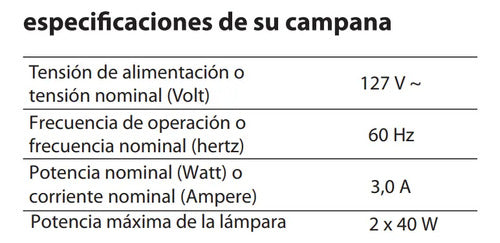 Campana Utilitaria IO Mabe Modelo Iot8002i1