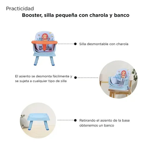 Silla Alta D'bebe Modelo Grow Azul con Naranja