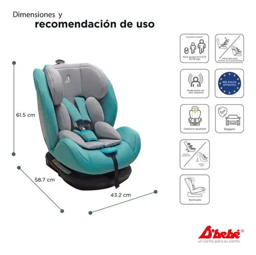 Autoasiento D'bebe Modelo Mare Travel Menta