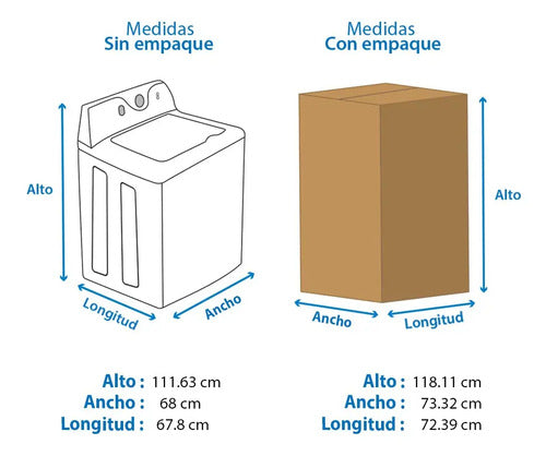 Lavadora Automática Mabe Modelo Lma78112cbab0