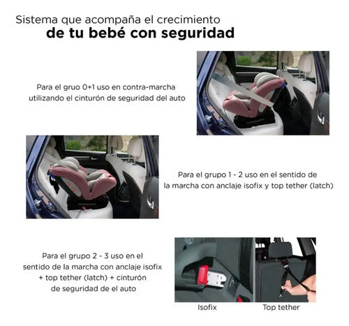 Autoasiento D'bebe Modelo Mare Travel Rosa