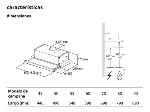 Campana Utilitaria IO Mabe Modelo Iot8002i1