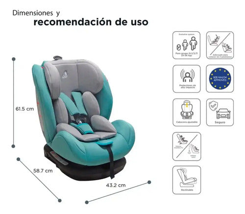 Autoasiento D'bebe Modelo Mare Travel Menta