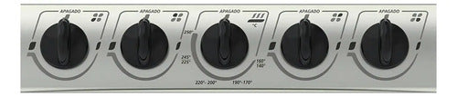 Estufa IEM Modelo Ei5020baps1