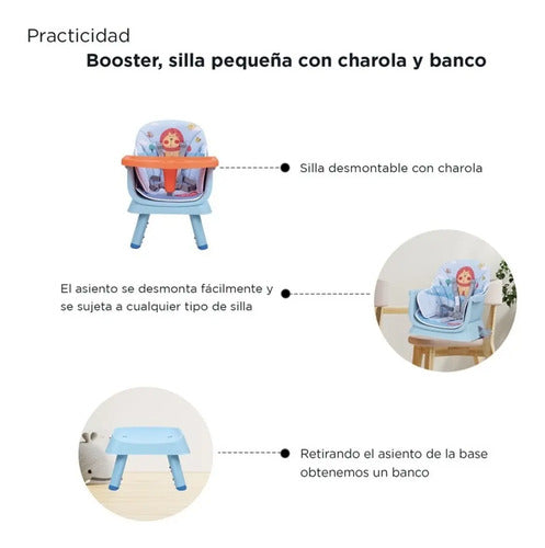 Silla Alta D'bebe Modelo Grow Azul con Naranja