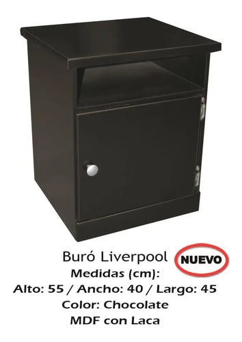 Buró Modelo Liverpool