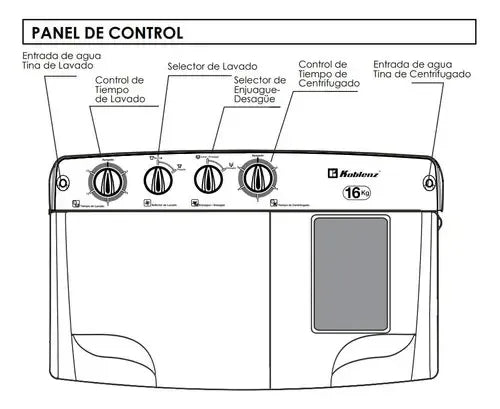 Lavadora Dos Tinas Koblenz Modelo Ldm-13b