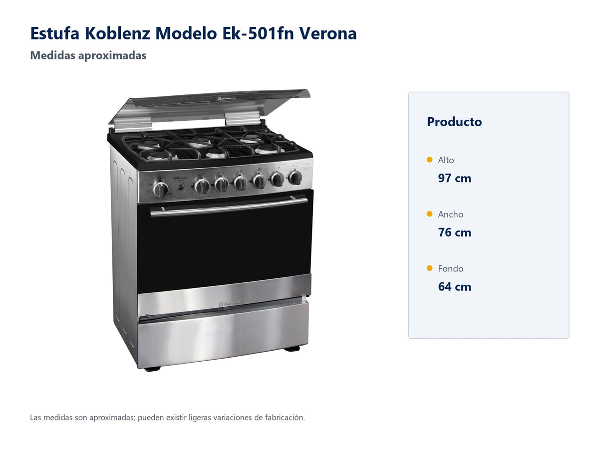 Estufa Koblenz Modelo Ek-501fn Verona - medidas aproximadas