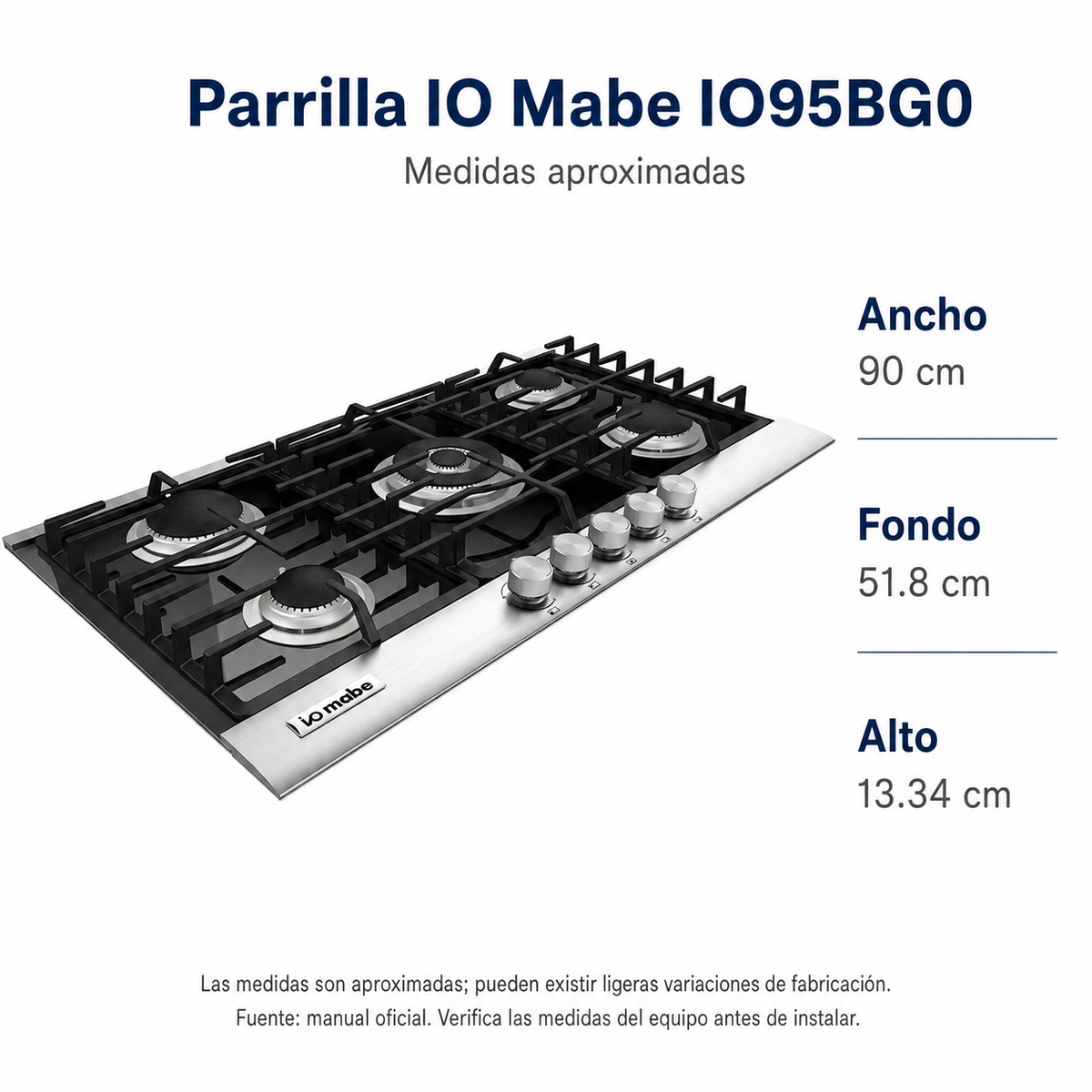 Parrilla de Gas IO Mabe Modelo IO95BG0 - medidas aproximadas según el manual